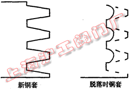 2024新澳门历史记录查询