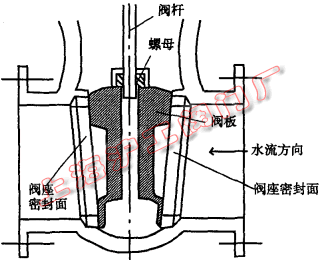 2024新澳门历史记录查询