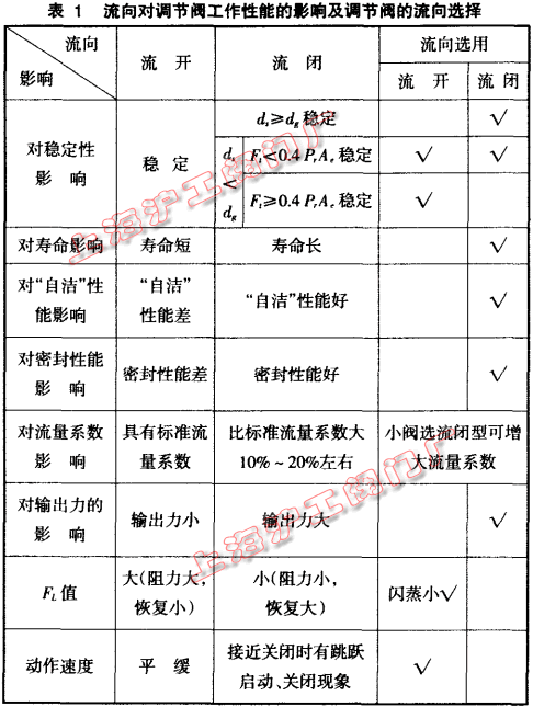 2024新澳门历史记录查询