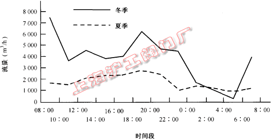 2024新澳门历史记录查询