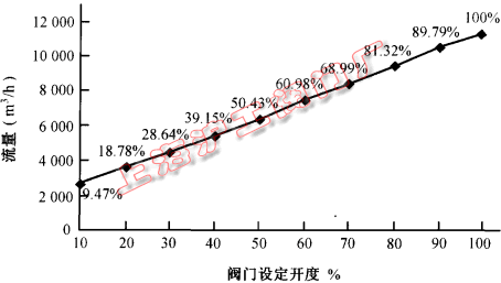 2024新澳门历史记录查询