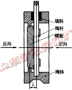 2024新澳门历史记录查询