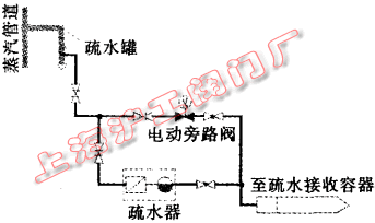 2024新澳门历史记录查询