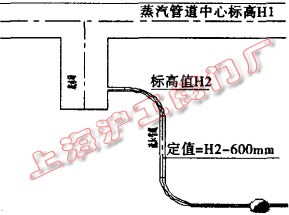 2024新澳门历史记录查询