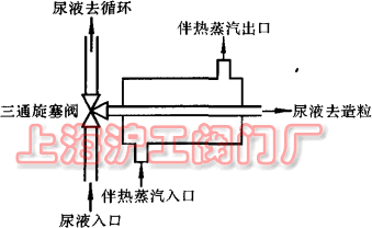 2024新澳门历史记录查询