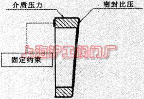 2024新澳门历史记录查询