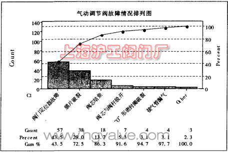 2024新澳门历史记录查询