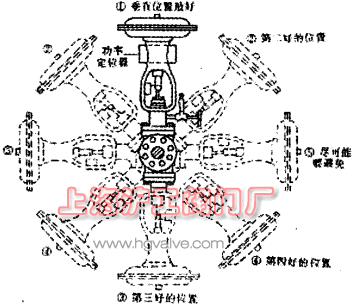 2024新澳门历史记录查询