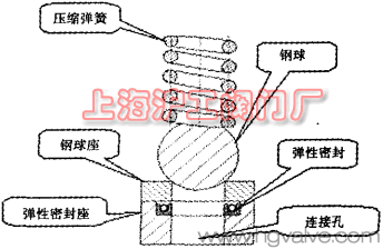 2024新澳门历史记录查询