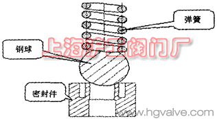 2024新澳门历史记录查询