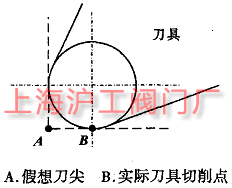 2024新澳门历史记录查询