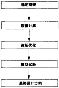 2024新澳门历史记录查询