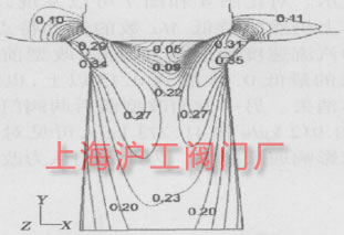 2024新澳门历史记录查询