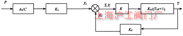 2024新澳门历史记录查询