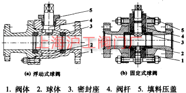 2024新澳门历史记录查询