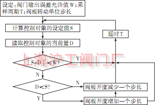 2024新澳门历史记录查询