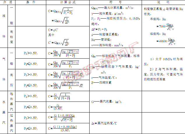 2024新澳门历史记录查询