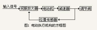 2024新澳门历史记录查询