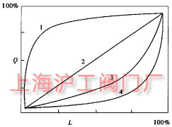 2024新澳门历史记录查询