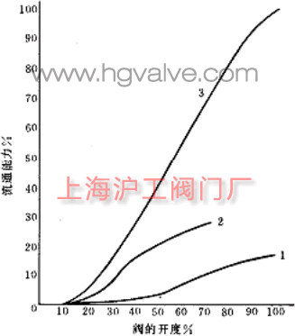 2024新澳门历史记录查询