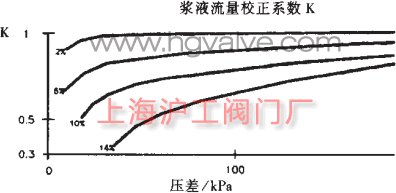 2024新澳门历史记录查询