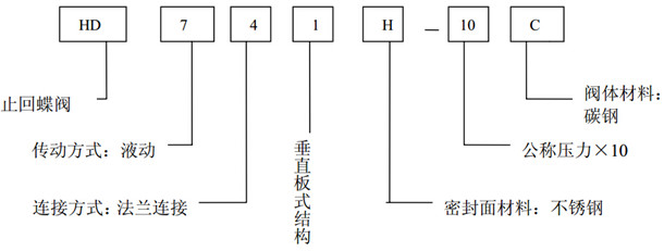 2024新澳门历史记录查询