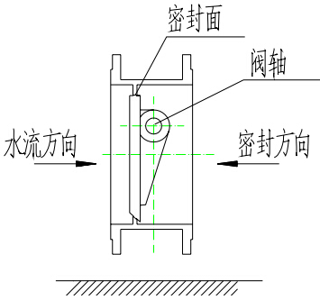 2024新澳门历史记录查询