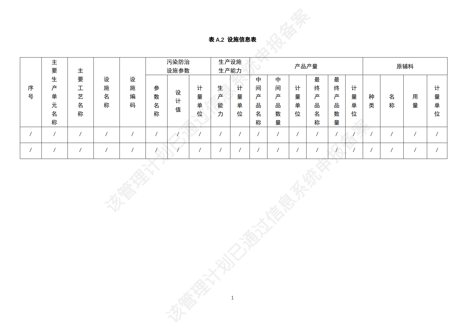 2024新澳门历史记录查询